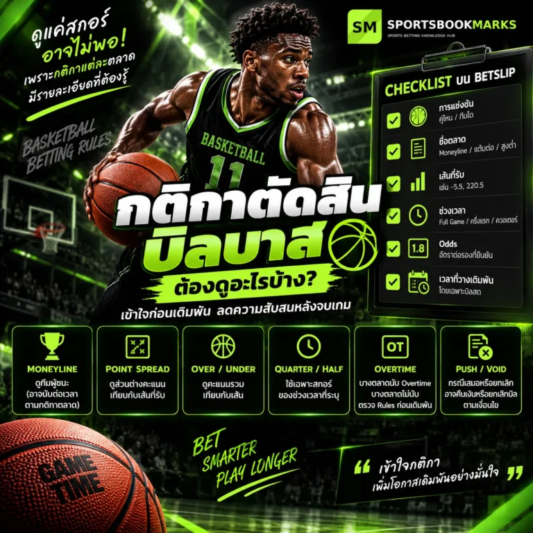 กติกาตัดสินบิลบาส วิธีตรวจ Moneyline แต้มต่อ สูงต่ำ Overtime Push และ Void