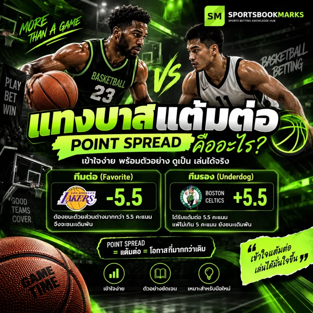 แทงบาสแต้มต่อ Point Spread วิธีอ่านทีมต่อ -5.5 และทีมรอง +5.5