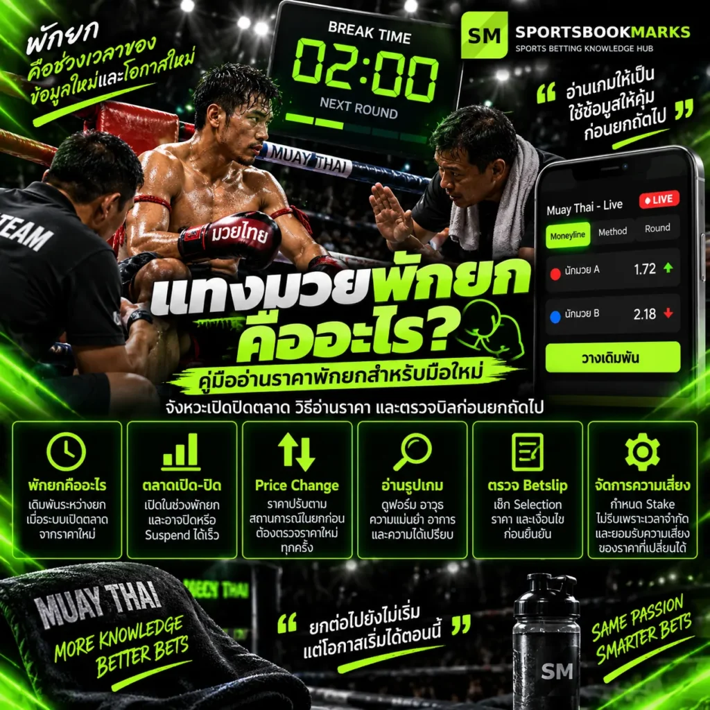 แทงมวยพักยก วิธีอ่านราคาพักยก Live Odds Price Change และตรวจ Betslip