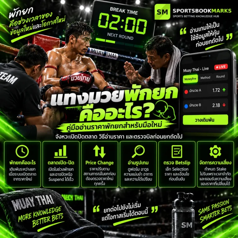 แทงมวยพักยก วิธีอ่านราคาพักยก Live Odds Price Change และตรวจ Betslip