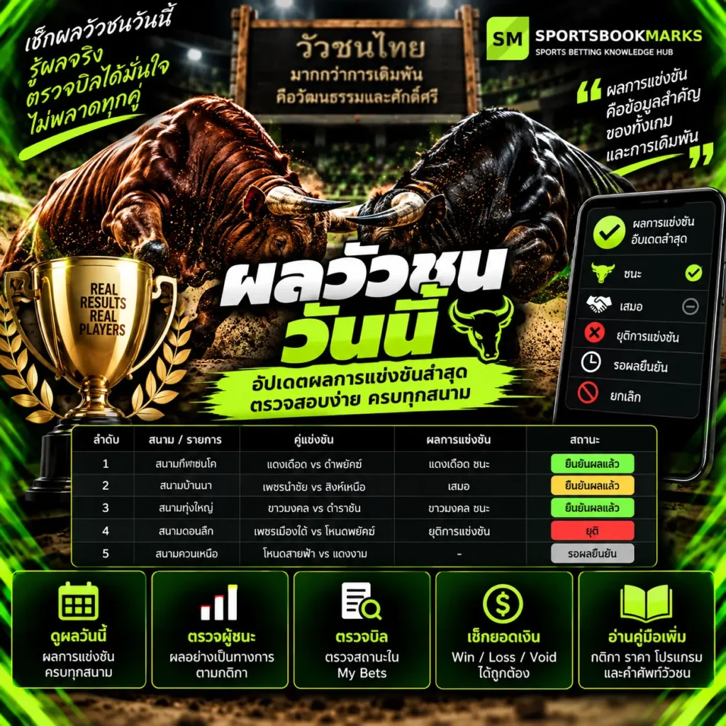 ผลวัวชนวันนี้ ตารางผลการแข่งขัน ผู้ชนะ และสถานะล่าสุด