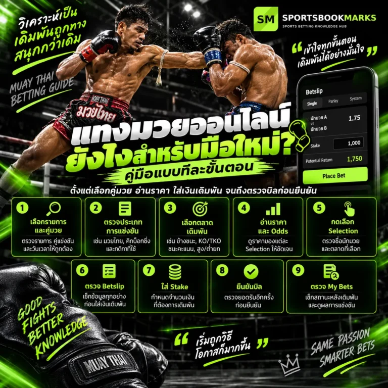 แทงมวยออนไลน์ยังไง สำหรับมือใหม่ ขั้นตอนเลือกคู่มวย อ่านราคา ตรวจ Betslip และยืนยันเดิมพัน