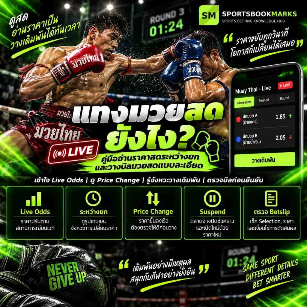 แทงมวยสด วิธีอ่าน Live Odds ราคามวยสด Price Change และตรวจ Betslip