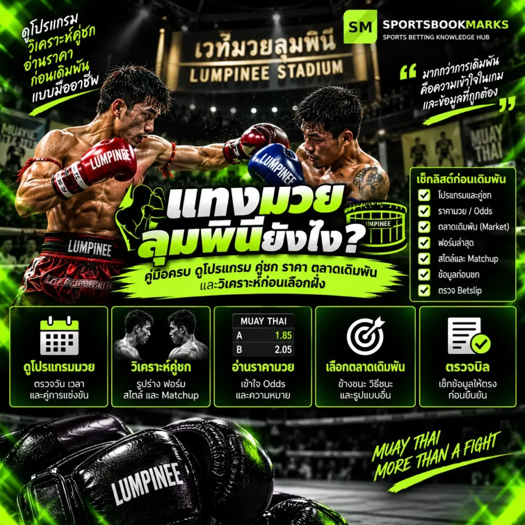 แทงมวยลุมพินี คู่มือดูโปรแกรม คู่ชก ราคามวย ตลาดเดิมพัน และวิเคราะห์ Matchup