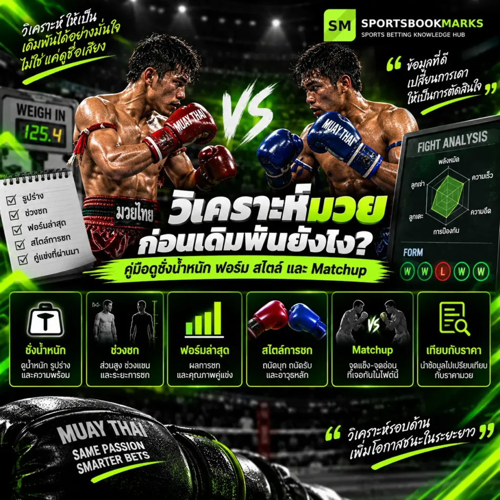 วิเคราะห์มวย ก่อนเดิมพัน ดูชั่งน้ำหนัก ช่วงชก ฟอร์มล่าสุด สไตล์ และ Matchup