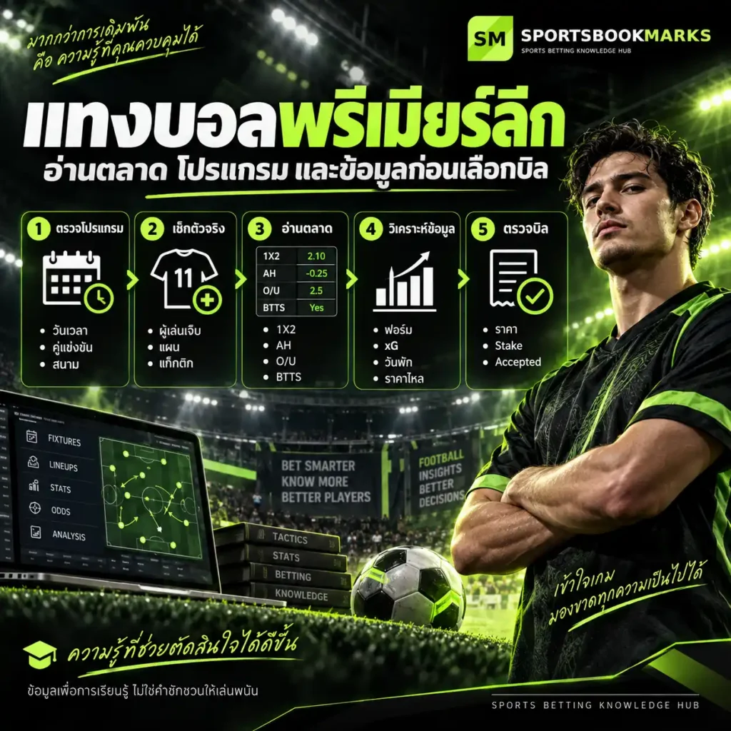 แทงบอลพรีเมียร์ลีก ตรวจโปรแกรม ตัวจริง ฟอร์ม xG ราคาบอล และตลาดเดิมพันก่อนเลือกบิล