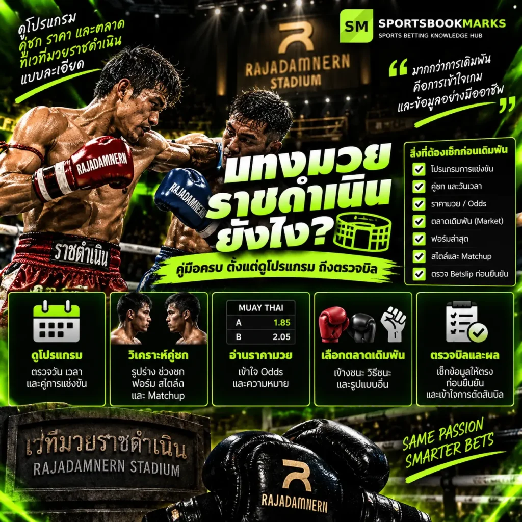 แทงมวยราชดำเนิน คู่มือดูโปรแกรม คู่ชก ราคามวย ตลาดเดิมพัน และวิเคราะห์ Matchup