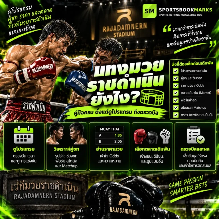 แทงมวยราชดำเนิน คู่มือดูโปรแกรม คู่ชก ราคามวย ตลาดเดิมพัน และวิเคราะห์ Matchup
